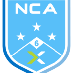 Examtopics NCA Practice Test